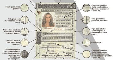 Divulgação/Contran