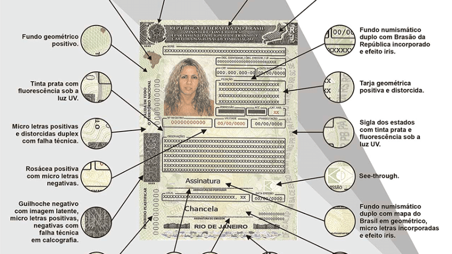 Divulgação/Contran