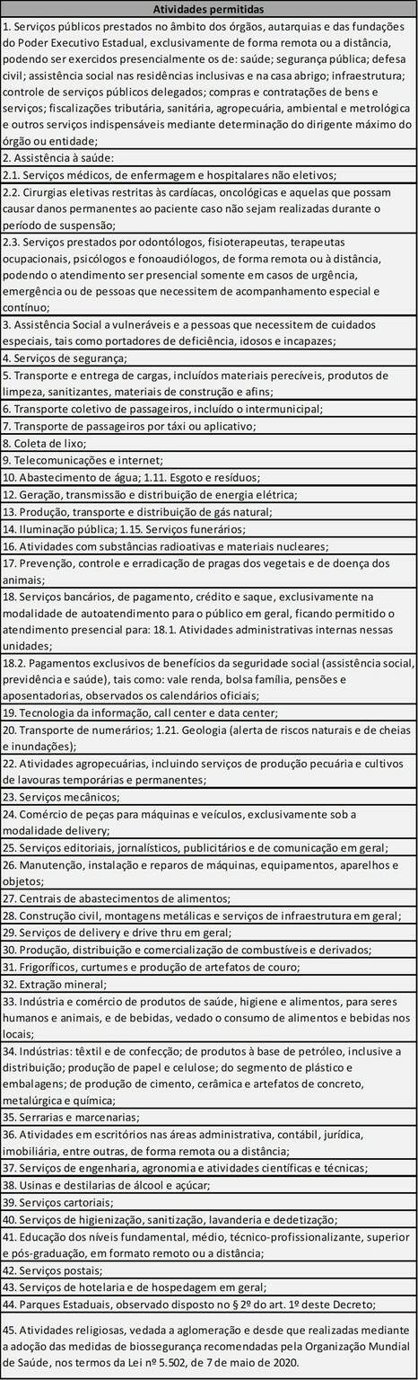 Campo Grande News - Conteúdo de Verdade